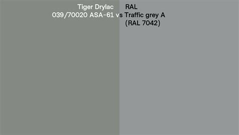 Tiger Drylac Asa Vs Ral Traffic Grey A Ral Side By