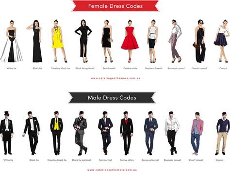 The Ultimate Guide To Choosing A Party Dress Code Formal Dress Code