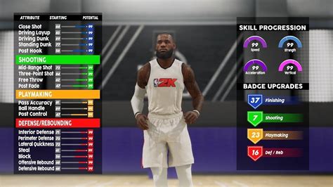 This Build Is The Most Unstoppable Build In 2k20 Best Builds Nba2k20