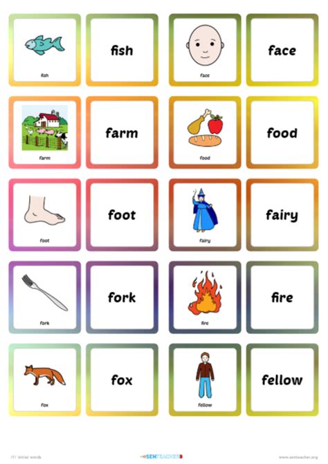 This is a great simple literacy activity where the learners comment on the picture. SEN Teacher ⋆ Word & Picture Cards ⋆ Printable Cards