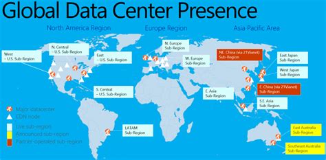 Microsoft Azure Regions Map