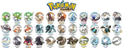 4chans Project Pokémon Sage And Why You Should Be Playing It