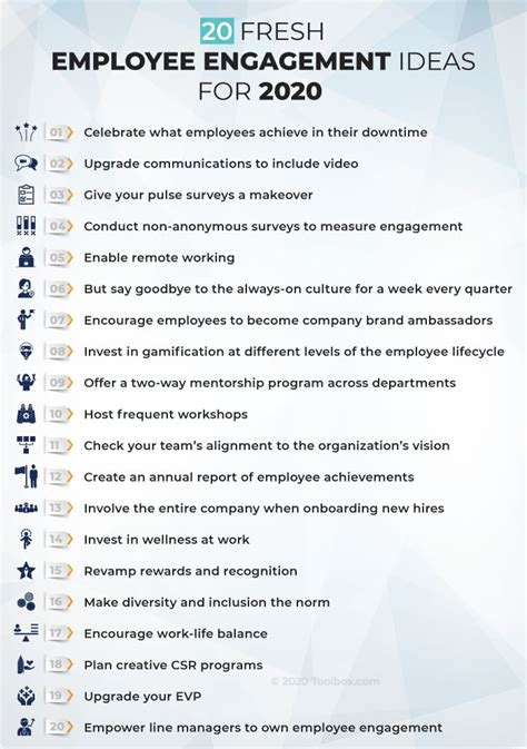 20 Fresh Employee Engagement Ideas For 2020 Employee Engagement