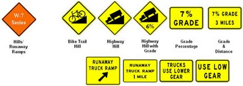 Road Signs And Markings Drivers Education In California My