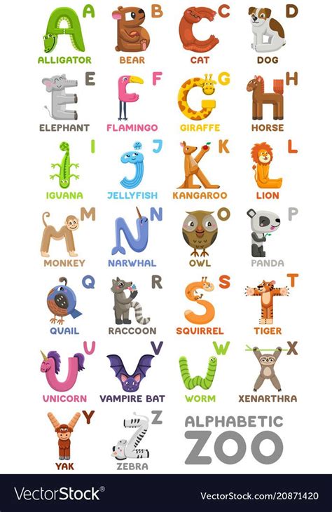 Zoo Alphabet Animal Alphabet Letters From A To Z Vector Image On