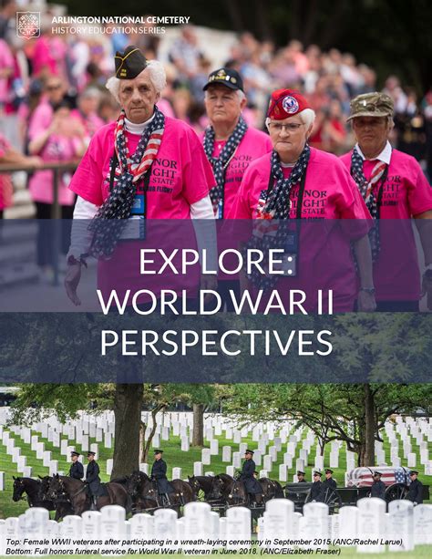 recommended reading world war ii perspectives