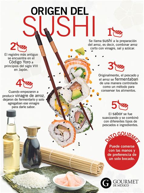 Ingredientes Básicos Do Sushi Dancing Rainbow