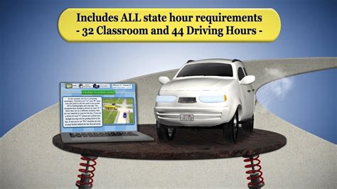 Americas Drivers Ed Information Texas Parent Taught Driver Ed Youtube