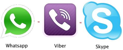 Viber Whats App Logo Logodix