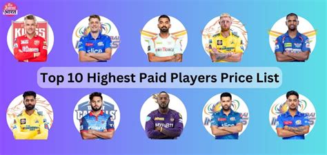 Top 10 Highest Paid Players In Ipl 2024