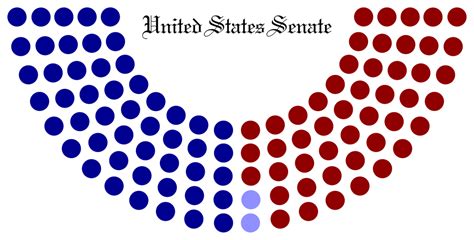 List Of Current United States Senators Shattered Alternative