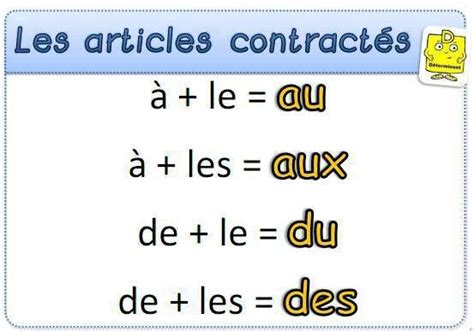 Les Articles Contractés French Language Basics French Basics French