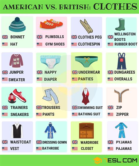 American And British Words For Clothes British American