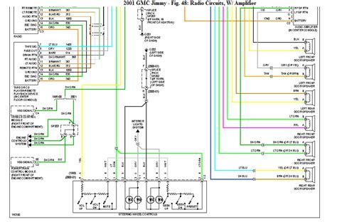 96 Sonoma Radio Wiring Diagram