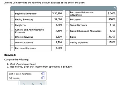 Solved Carter Company Had The Following Account Balances For