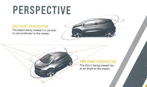 😊 2 Point Perspective Car How To Draw A Car In Two Point Perspective