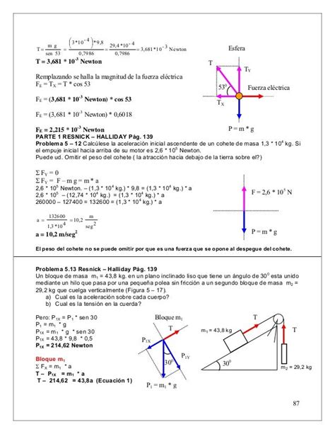 Leyes De Newton Ejercicios Resueltos Leyes De Newton 3 1 Ejercicios