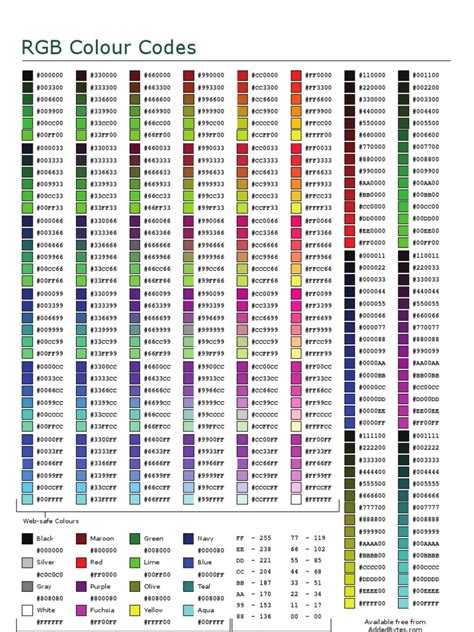 Rgb Color Hex Cheat Sheet V1 Graphic Design Cascading Style Sheets