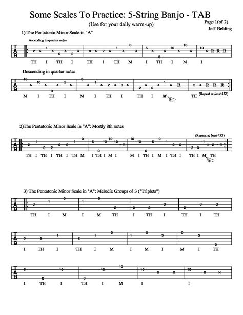 Some Scales To Practice For 5 String Banjo Tab Jeff Belding