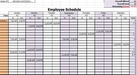 Blank weekly employee work schedule template word doc. Free Work Schedule Template - task list templates