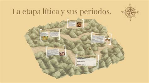 La Etapa L Tica Y Sus Periodos By Itzell Cortes On Prezi
