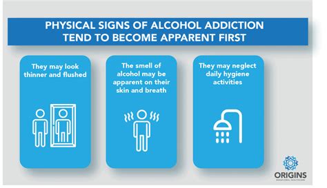Spotting Symptoms Of A Loved Ones Alcoholism Origins Recovery Center