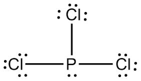 E.g., fecl 3(opph 3) 2 where ph is phenyl. como q faz a ligaçao pcl3 - Brainly.com.br