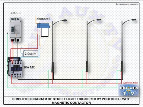 Photocell Wiring Diagram With Contactor Irish Connections