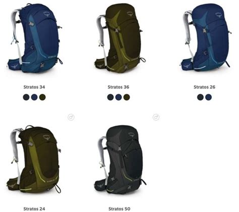 Backpack Size Guide Everything You Need To Know ⋆ Expert World Travel
