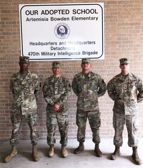 470th Military Intelligence Brigade Soldiers Mentor Local Students