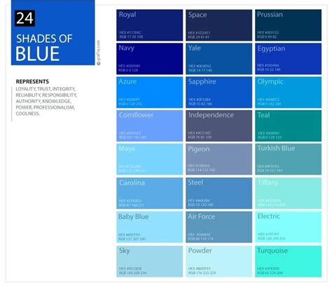 Aqua Blue Color Chart Alice Living