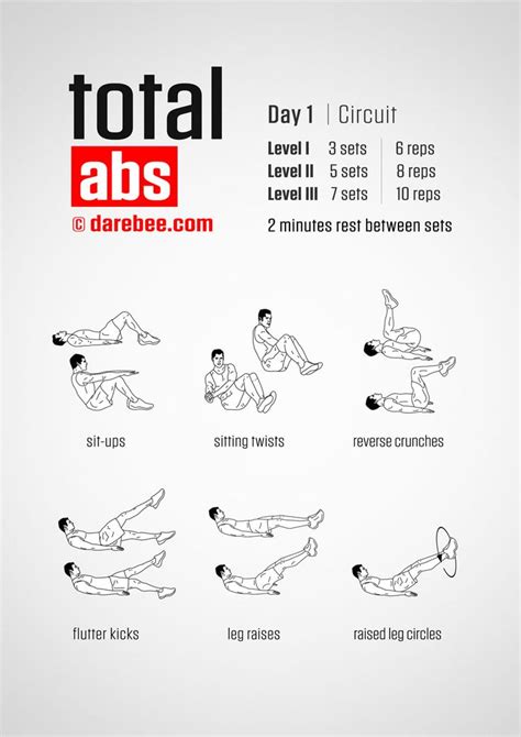 Total Abs 30 Day Program By Darebee Six Pack Abs Workout Ab Workout At Home Abs Workout