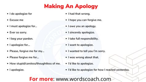 How To Make And Accept An Apology In English Word Coach