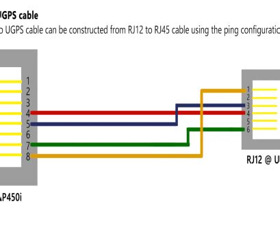 Reduced range when used with cat 6 (55m), cat 6a supports the full 100m range. Rj45 Wiring Diagram, Cat6 Creative Cat 6 Patch Cable ...