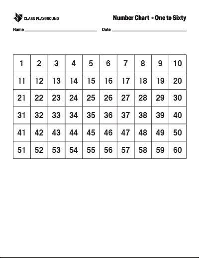 Printable Number Chart 1 60 Printable Numbers Number Chart Chart