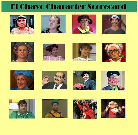 El Chavo Character Scorecard Template By AndresToons On DeviantArt In