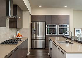 Global ready to install kitchen cabinets market demand growth. How Tall Should Your Kitchen Cabinets Be?