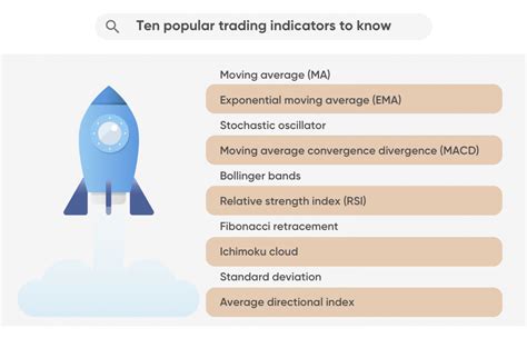 Naked Trading Guide How To Trade Naked