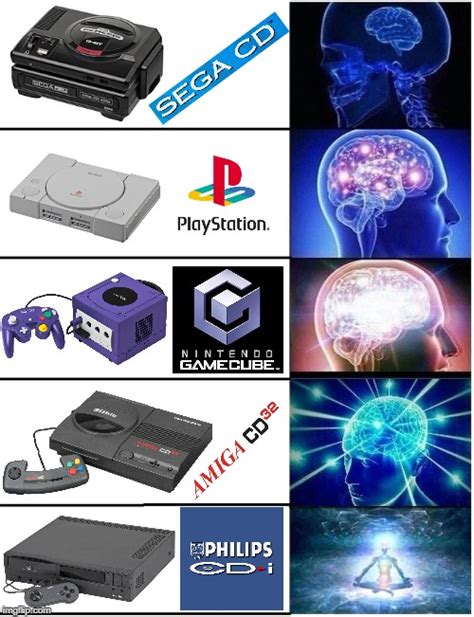 Cd Based Consoles Imgflip