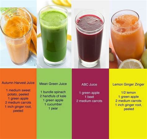 I am sharing 4 of our favorite juicing recipes with an assortment of fruits and vegetables for variety. Juicing recipes. Definitely loving the ginger combos ...