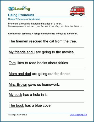 Demonstrative pronouns are pronouns used in place of a noun/noun phrase and refer to distance in time or space in relation to the speaker. Using common pronouns worksheets | K5 Learning | Pronoun ...
