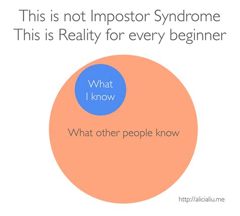 You Dont Have Impostor Syndrome And Neither Do I Anymore By Alicia