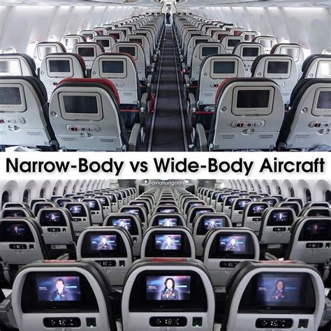 Do You Prefer Travelling On A Narrow Body Single Aisle Or A Wide Body
