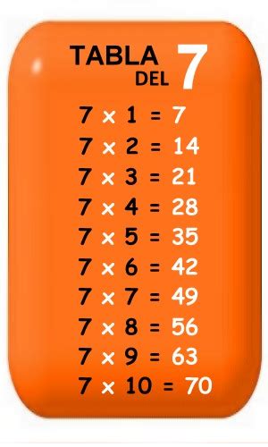 Loteria Tablas De Multiplicar 7 Imagenes Educativas E05