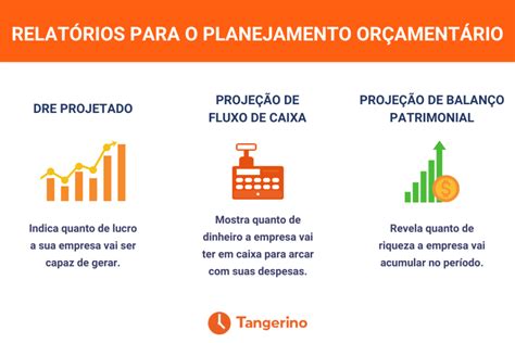 O Planejamento Or Ament Rio E Para Que O Planejamento