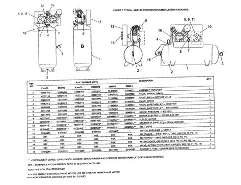 Ingersoll Rand Air Compressor Wiring Diagram Inspireque