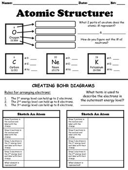 Study guide for content mastery. Atomic Structure Worksheet by For the Love of Science | TpT