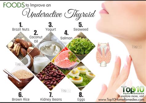 top 10 foods to improve an underactive thyroid top 10 home remedies