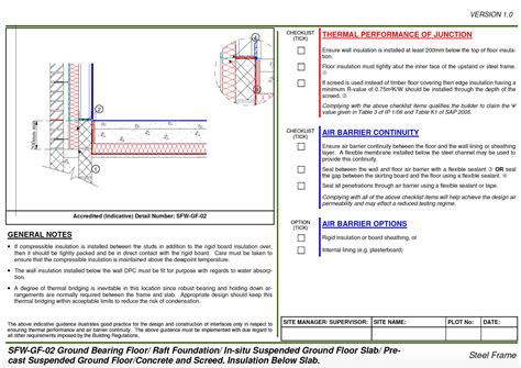 Housebuild Uks Number One Source Of Building Information