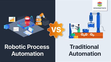 Robotic Process Automation Vs Traditional Automation